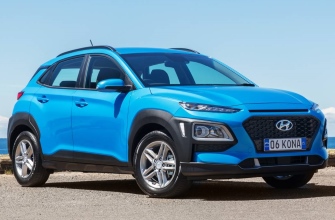 Hyundai Kona Launch Edition Four Door Wagon Specifications Carexpert