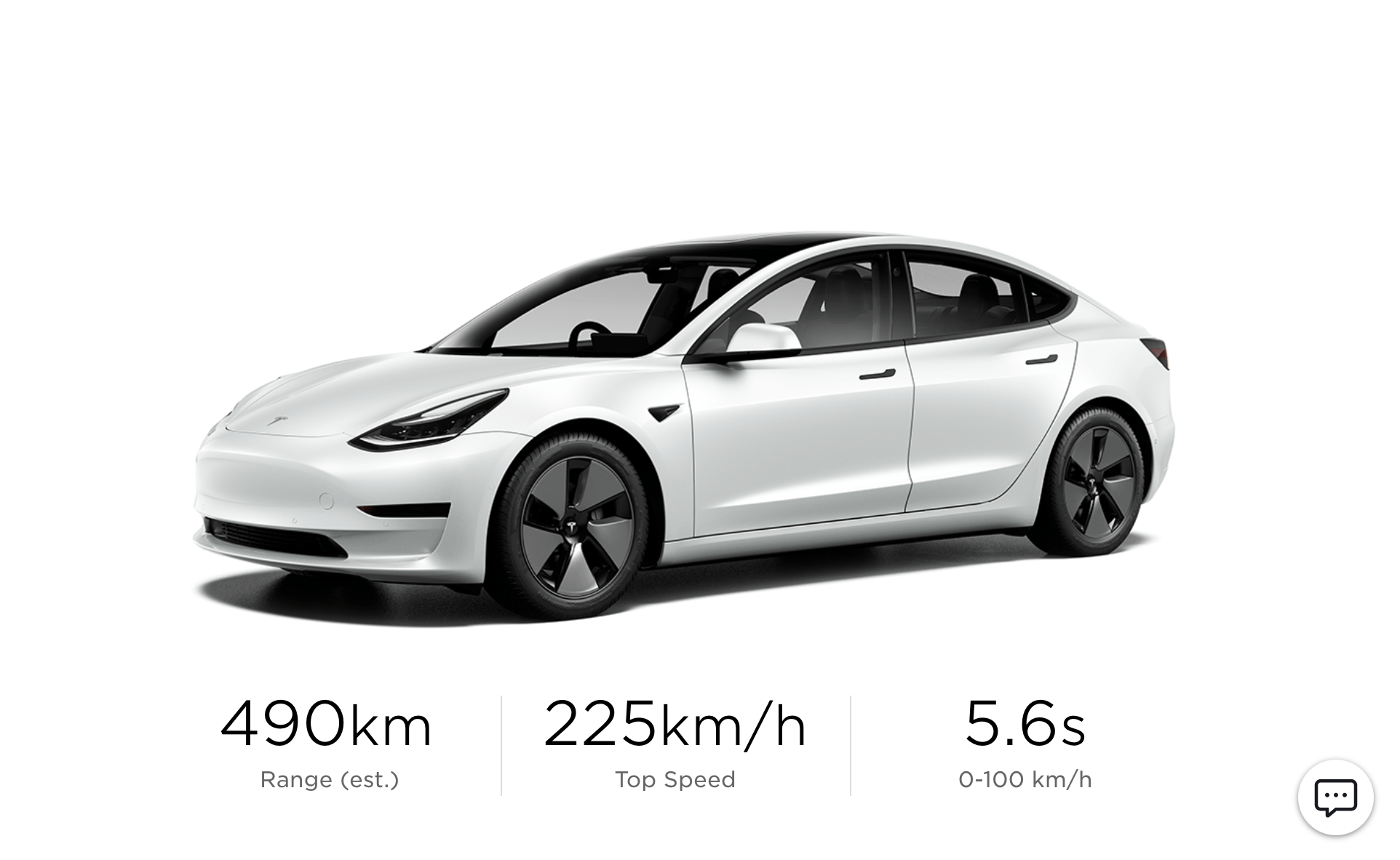 Tesla model deals 3 2021 changes