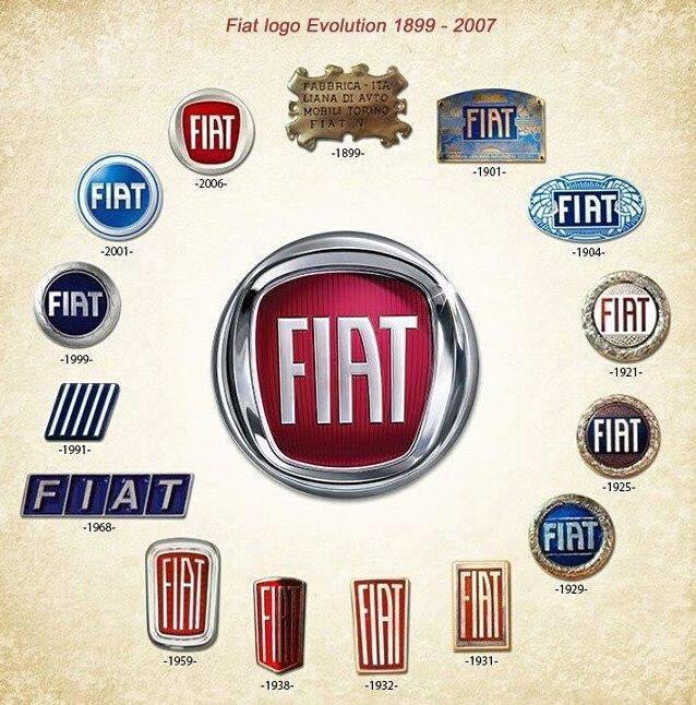 Fiat car badge -  Italia