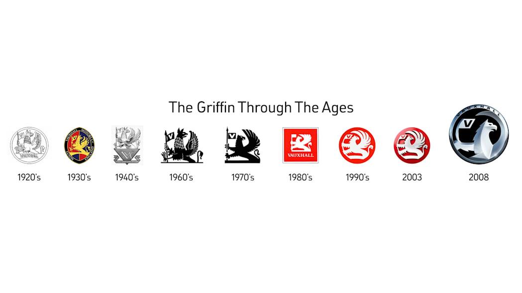 Behind the Badge: The History & Future of Vauxhall's Griffin Emblem - The  News Wheel