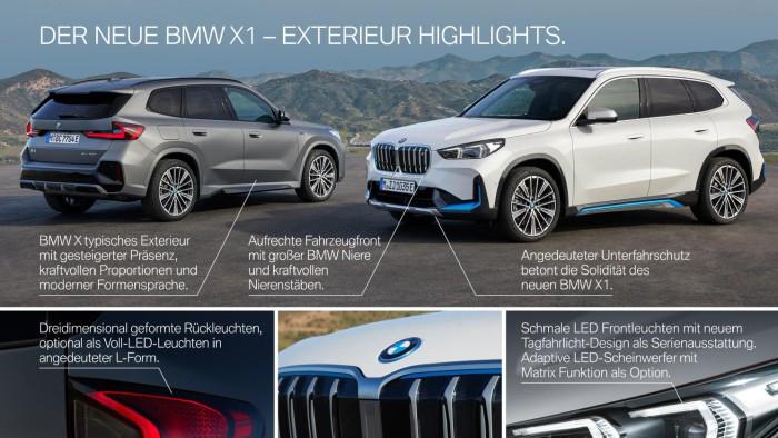  2023 BMW X1 e iX1 filtrados |  Experto en autos