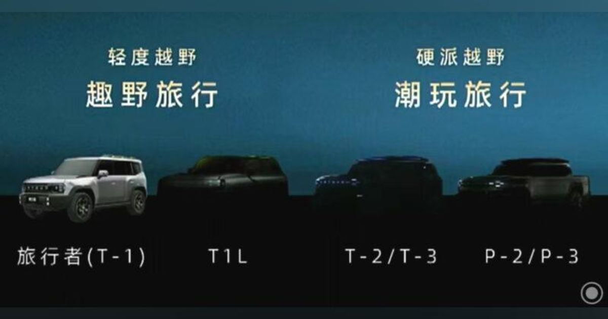 China S Jetour Brand Teases Rugged Ute Carexpert