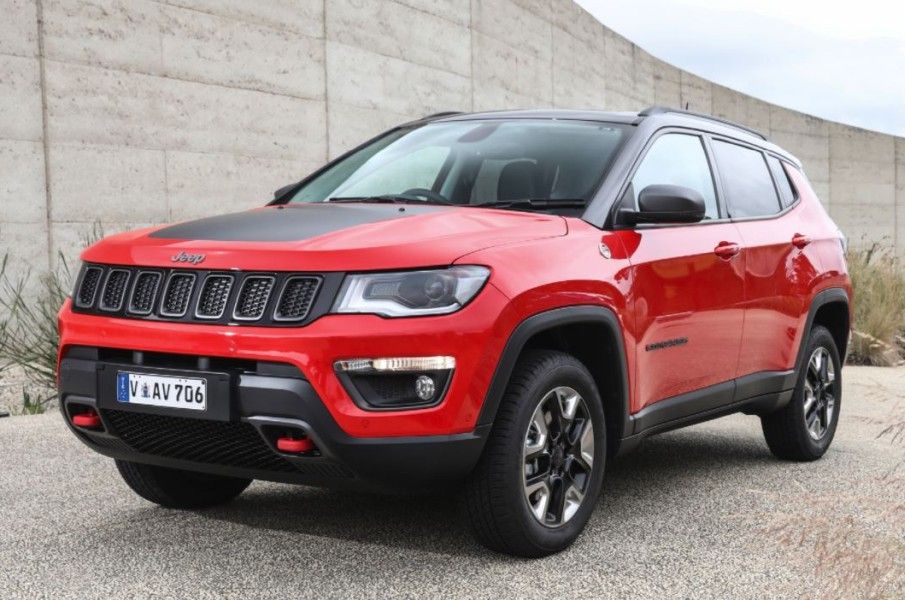 2020 Jeep Compass LIMITED (4x4) Price & Specifications CarExpert