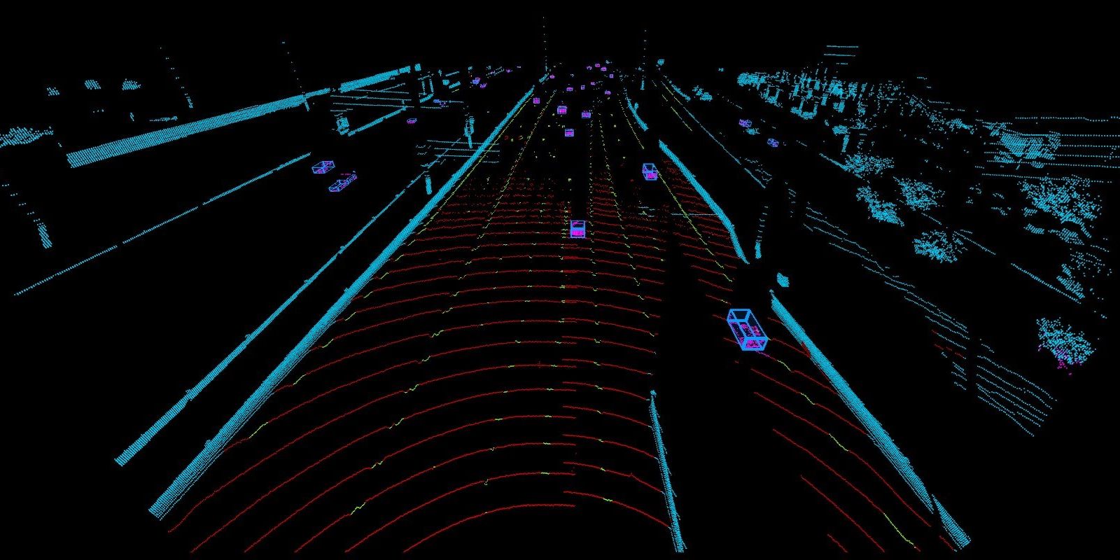 Inside the suppliers: Luminar