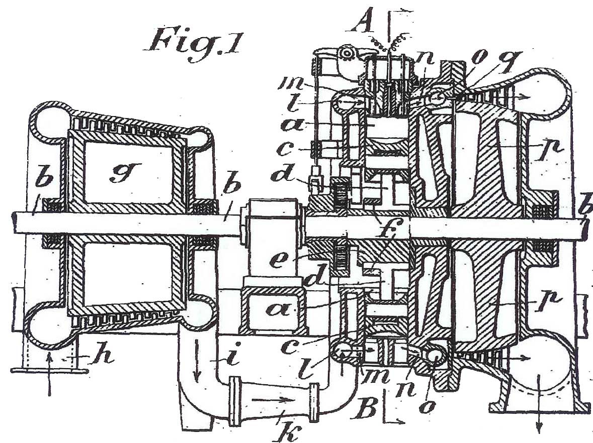 Turbocharging explained CarExpert