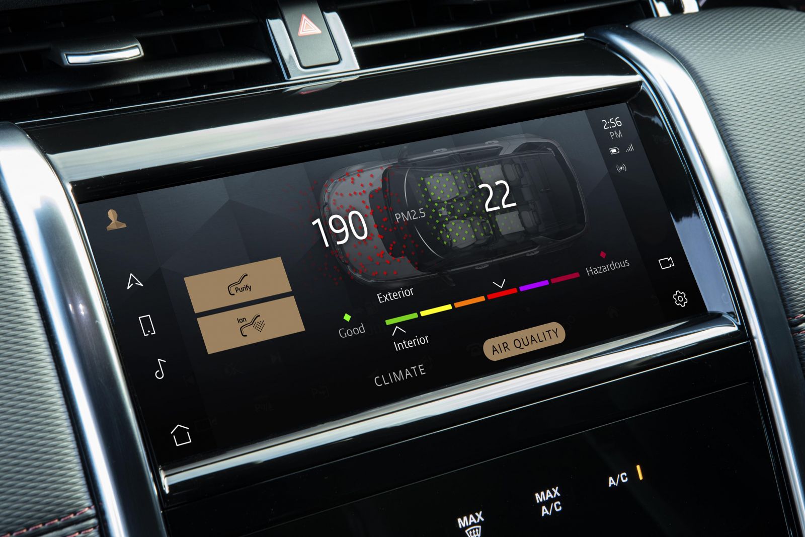 Climate control how does it work? CarExpert