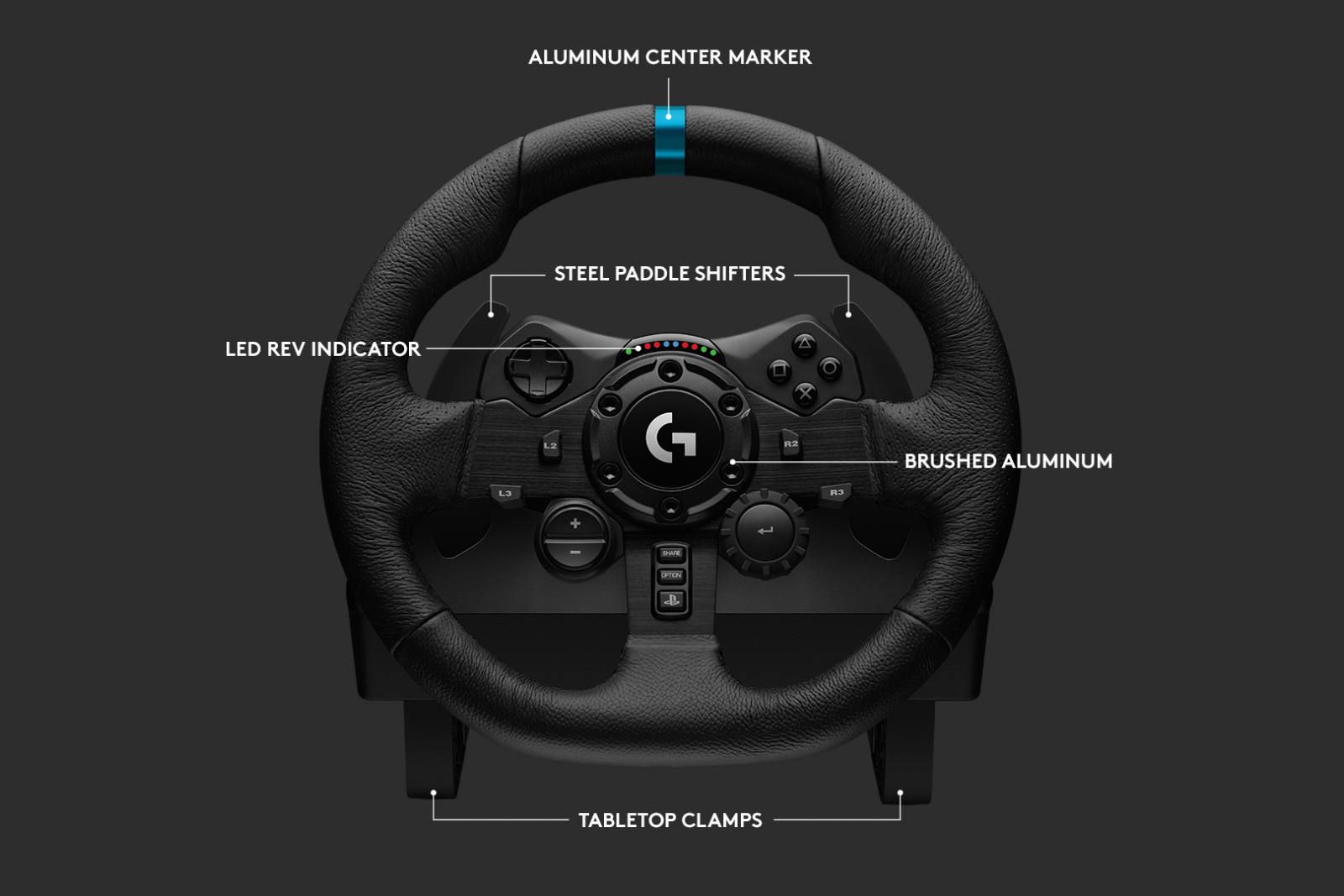 Logitech G923 gaming wheel review | CarExpert