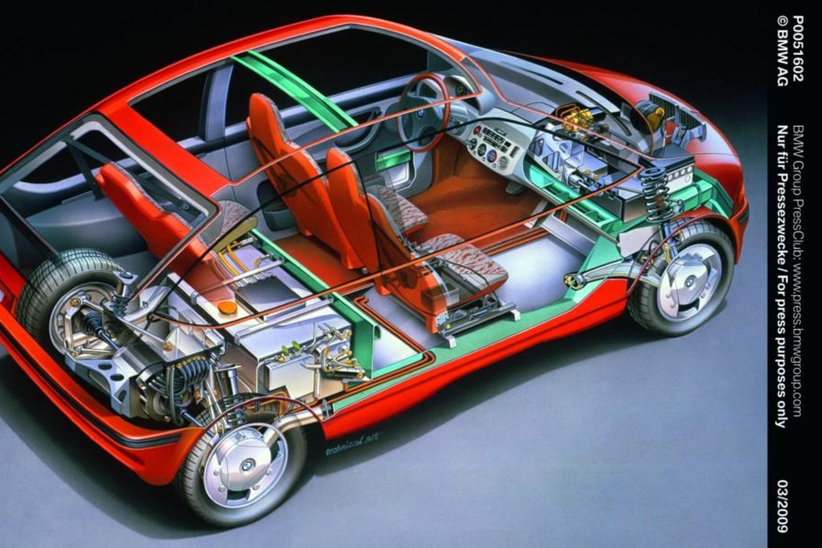 Electric vehicles of the 1990s