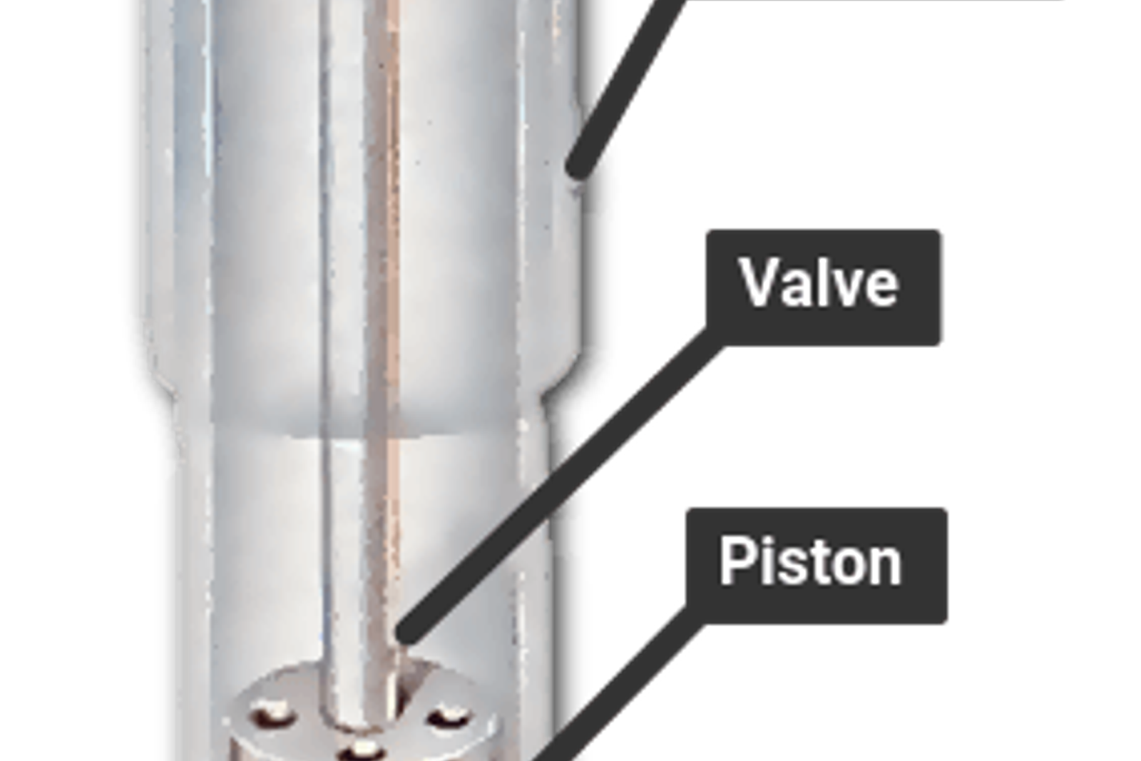 Adaptive suspension explained