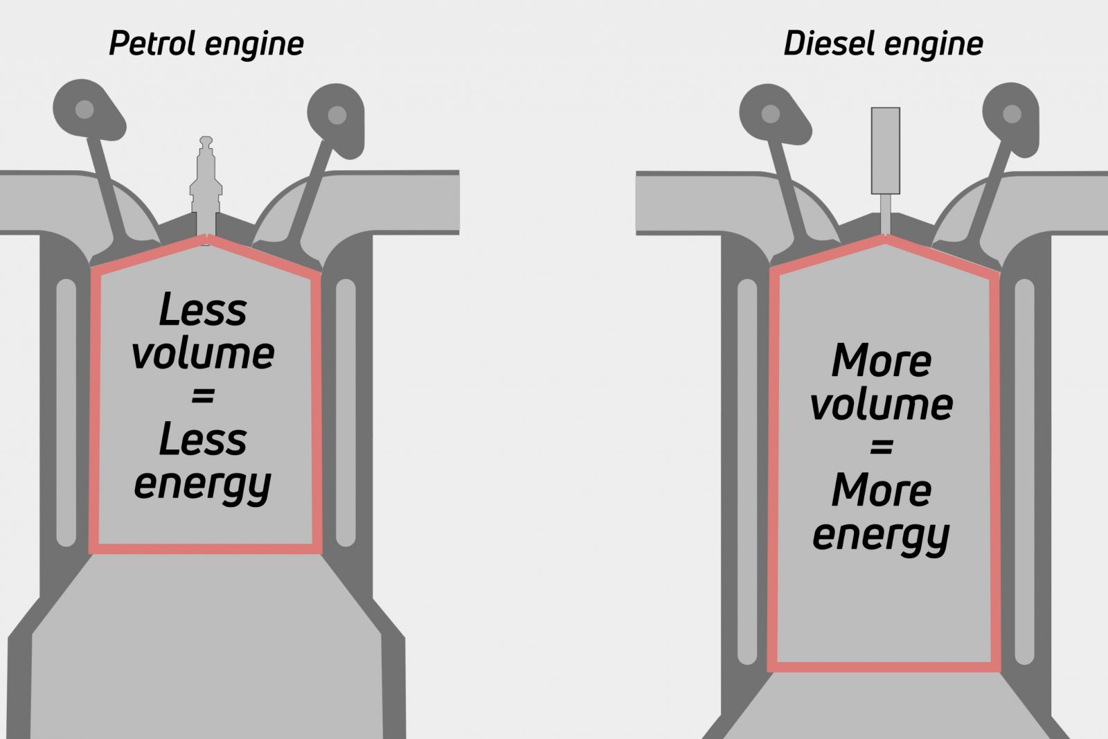 Electric-hybrid-petrol-ev-comparison-9.png