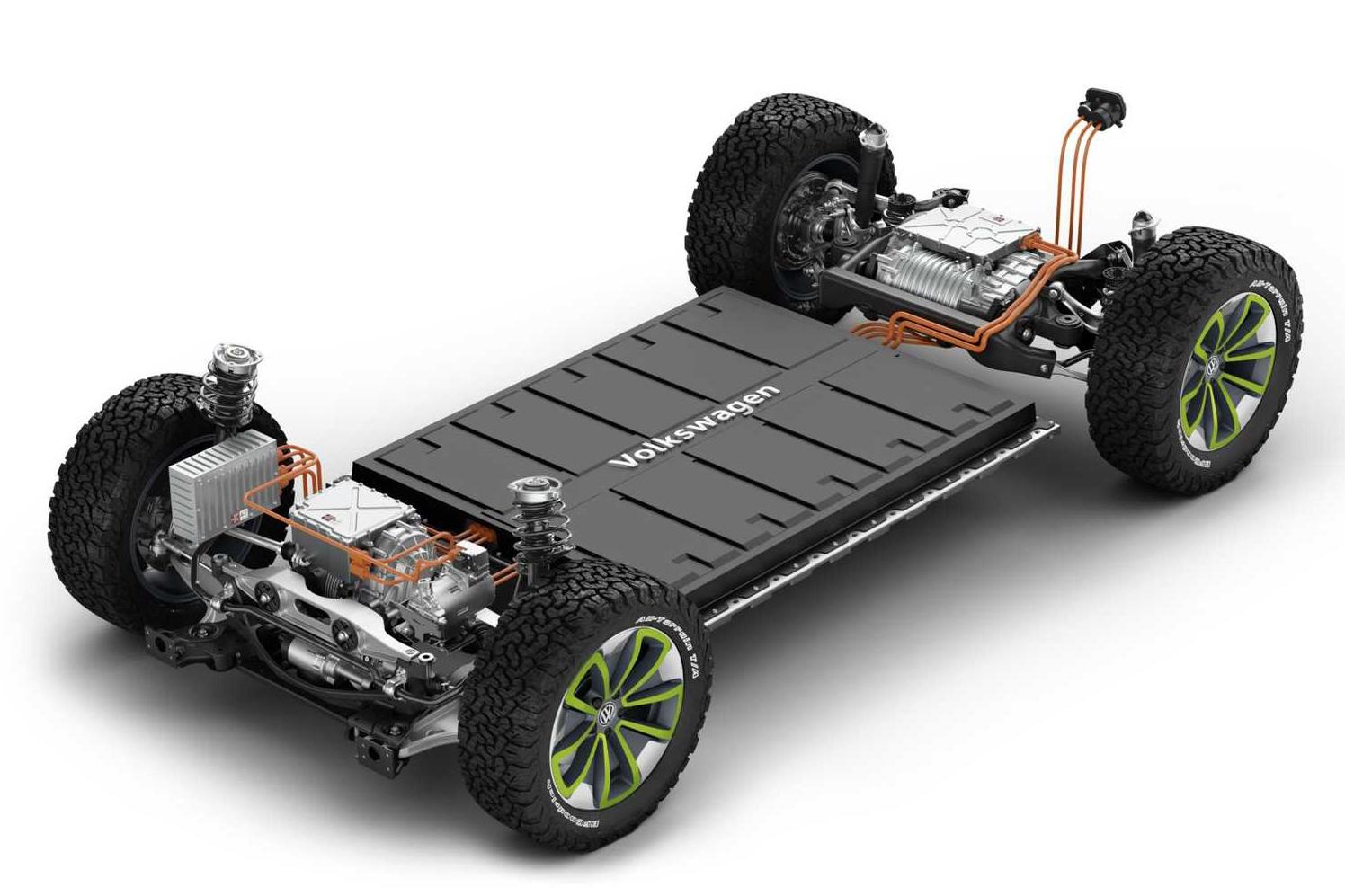 Electric car battery chemistry: What’s the difference? | CarExpert