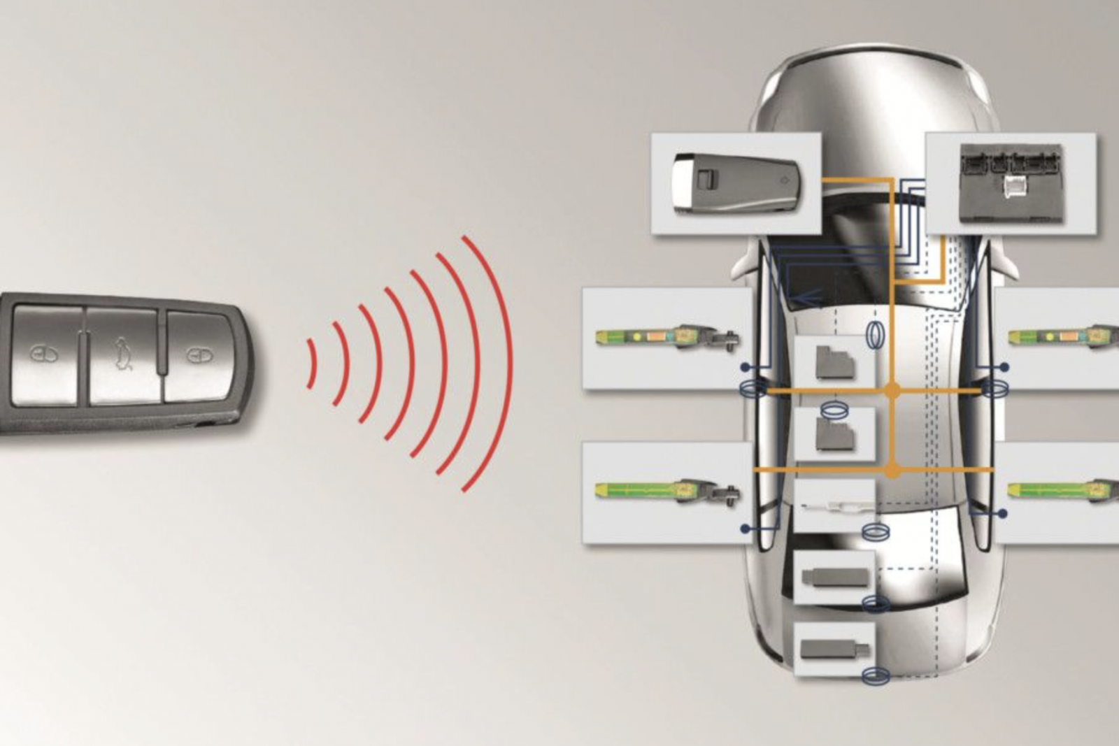 Proximity keys and other unlocking innovations CarExpert
