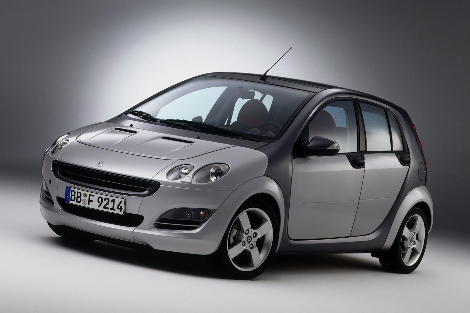 Smart: Where is it now?