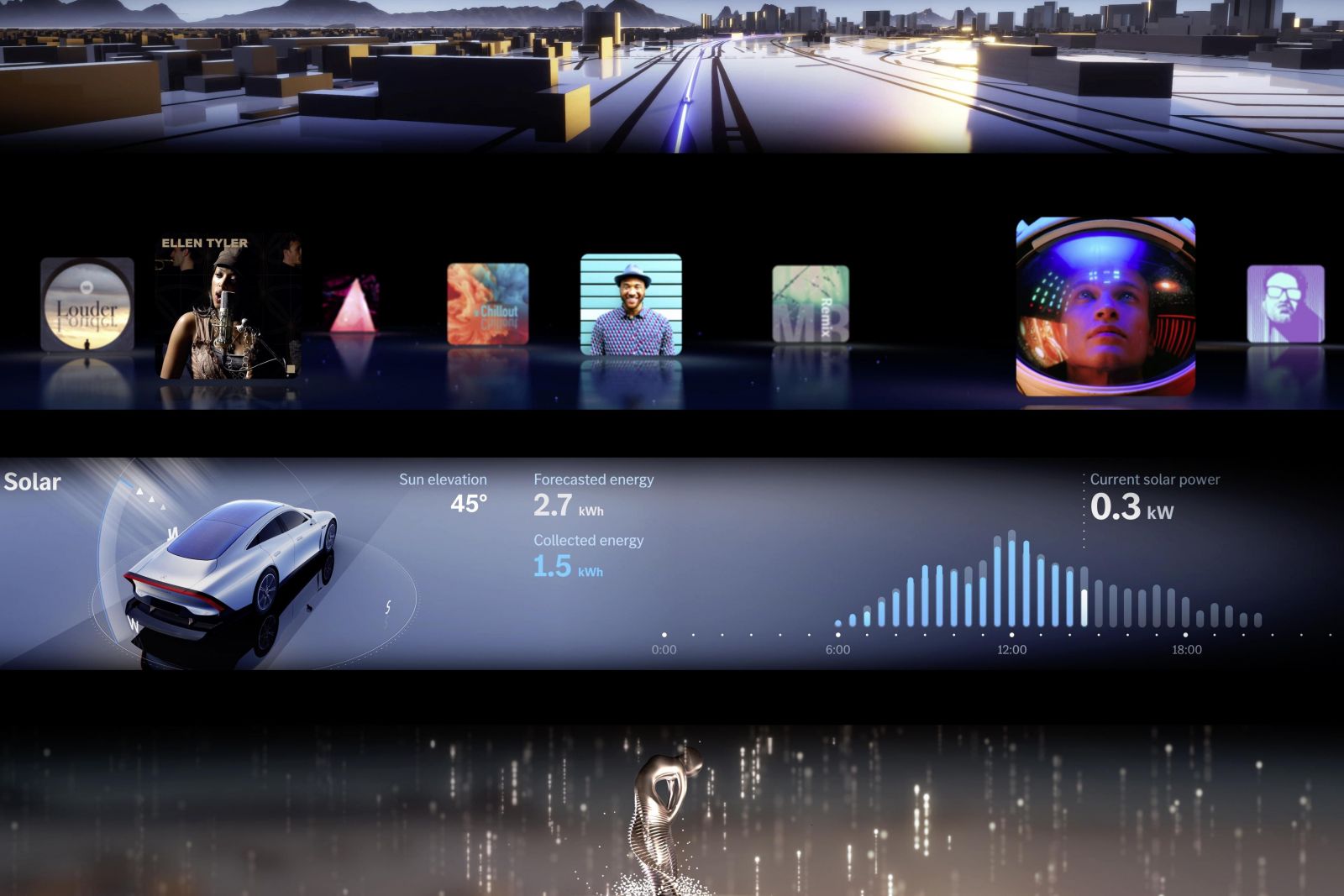 Mercedes-Benz pairs with game engine developer for MB.OS