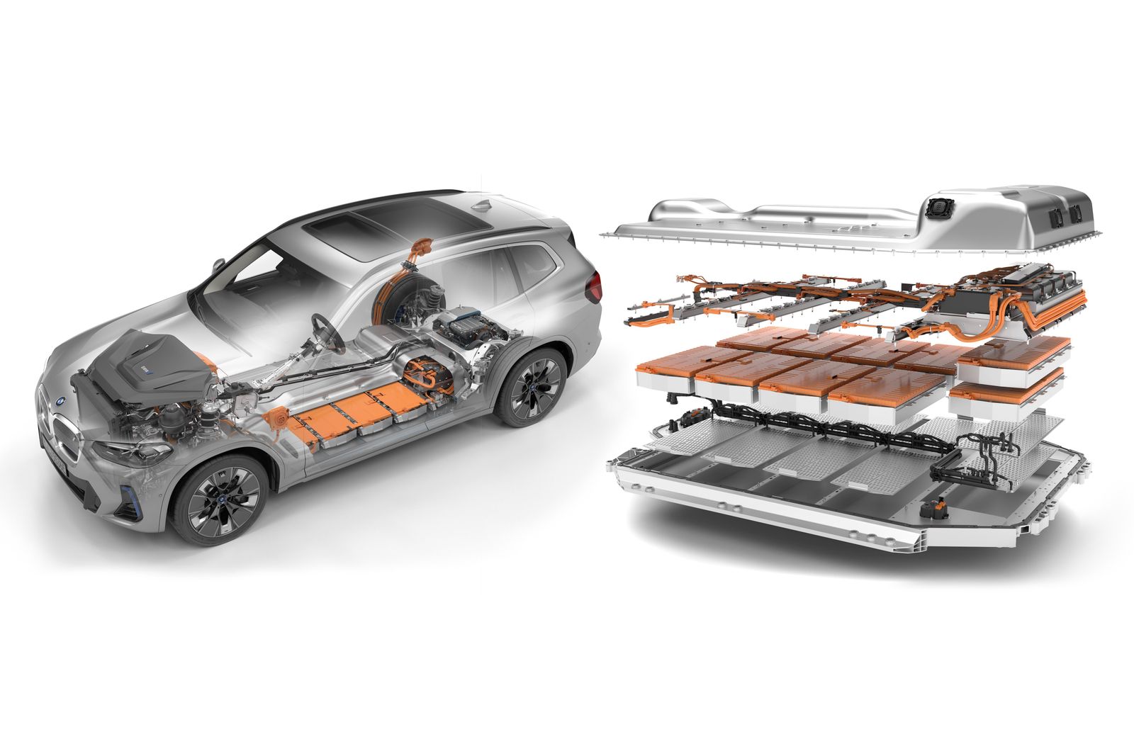 Platform sharing: BMW's Cluster Architecture