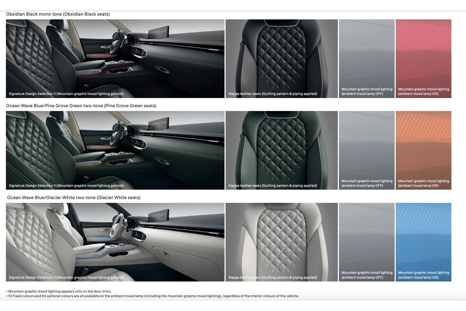 2023 Genesis Electrified GV70 price and specs