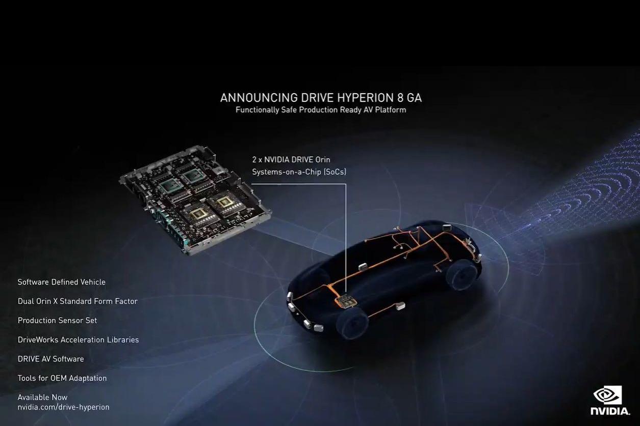 Inside the Suppliers: Nvidia