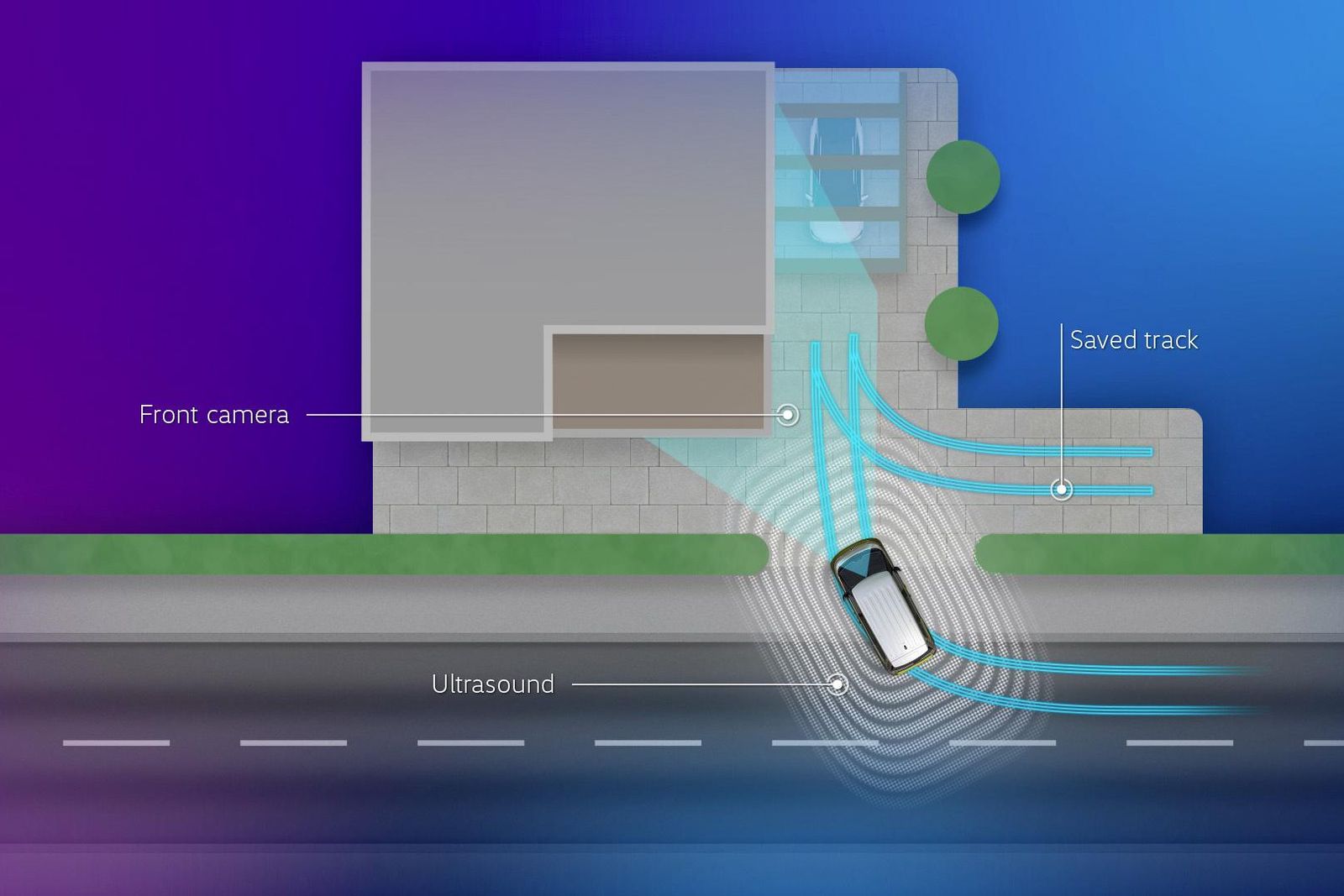Volkswagen ID. Buzz gets more driver assists via swarm data