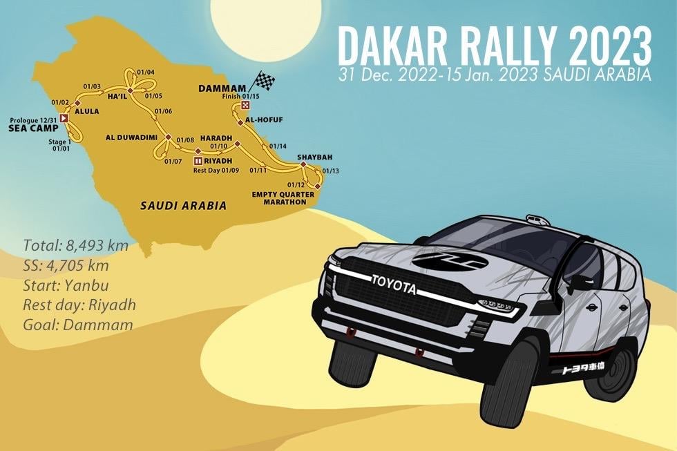 Toyota Landcruiser 300 Gr Sport Preps For Dakar Rally Carexpert