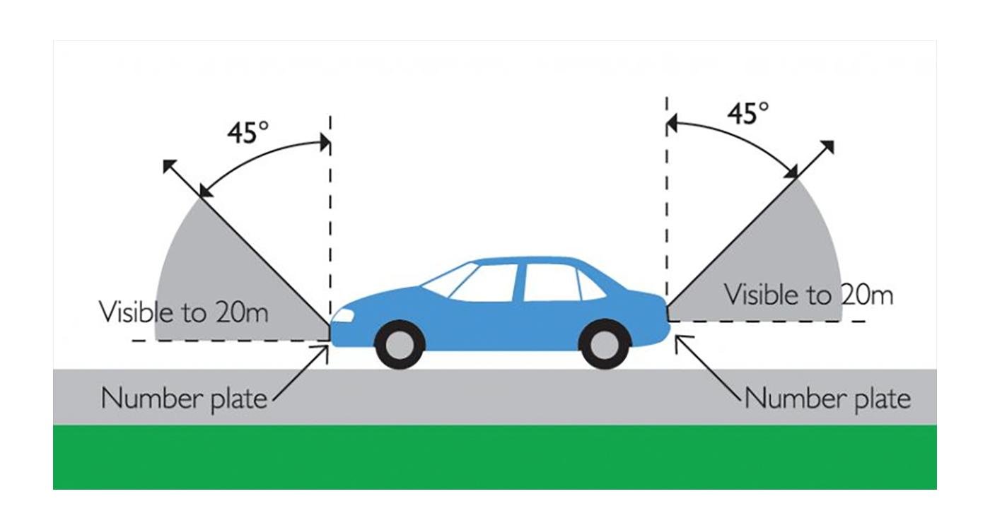 Where can I put my L plates or P plates? CarExpert