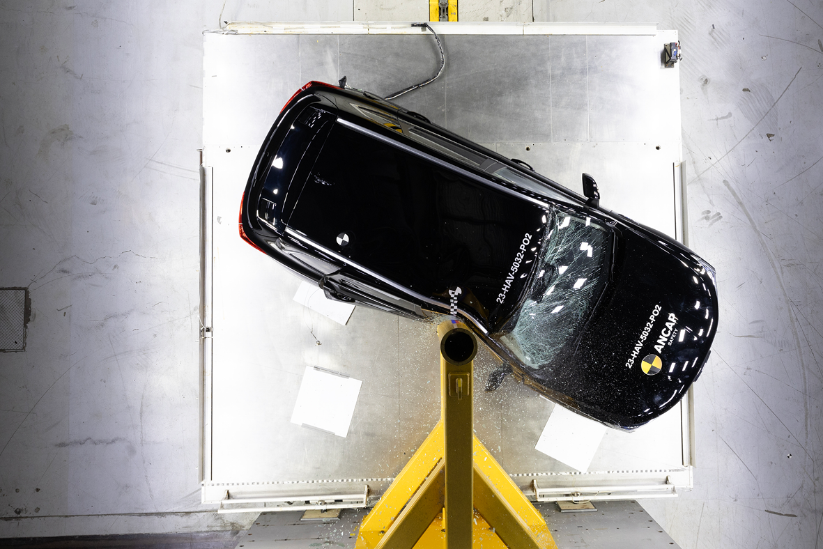 Haval jolion crash test