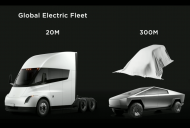 Tesla wants to build electric vans, trucks in Italy - report