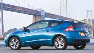 Honda USA trademarks CR-Z name