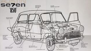 The tech behind icons: Morris Mini