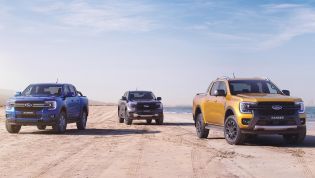 2022 Ford Ranger sold out? Initial stock levels detailed