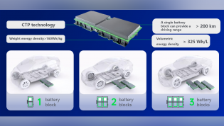 CATL reveals third-generation CTP battery technology