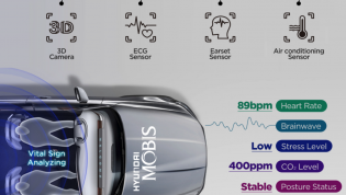 Health check: Future Hyundais might read your vital signs