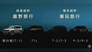 China's Jetour brand teases rugged ute