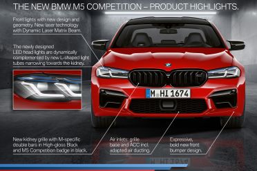 2020 BMW M5 Competition here in October