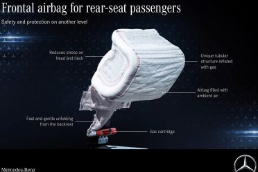Airbags explained