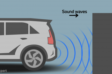 How do parking sensors work? Radar and remote parking technology explained