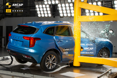 Haval Jolion earns five-star ANCAP safety rating