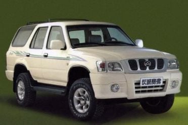 GWM: A guide to everything you need to know