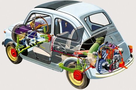 Fiat 500: The tech behind the icon