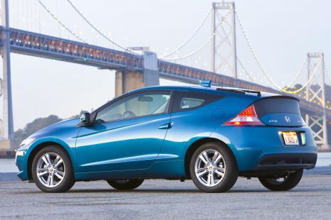 Honda USA trademarks CR-Z name