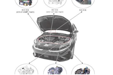 2021 Kia Cerato leaked
