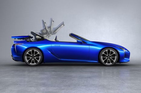 Drop it like it’s hot: the different types of convertible roofs