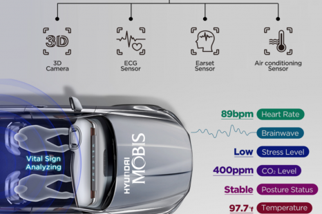 Health check: Future Hyundais might read your vital signs