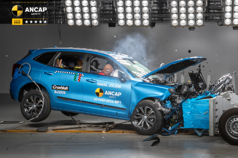 Haval Jolion earns five-star ANCAP safety rating