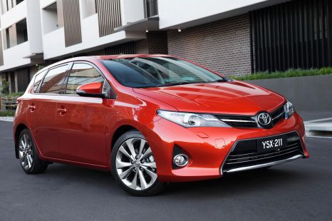 How small car sales have collapsed over the past decade
