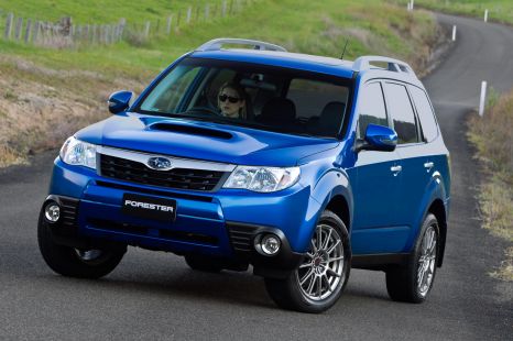 How should you price your car when you sell it?