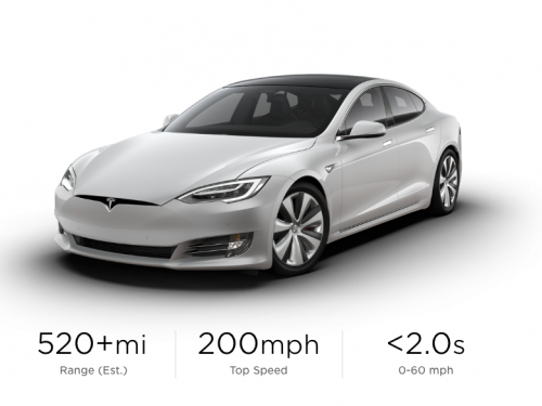 Tesla Model S Plaid priced from $189,990