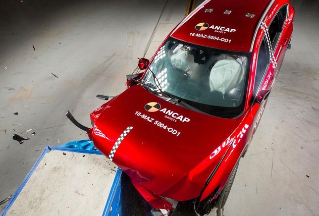 Why ANCAP has run off the road