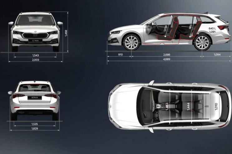 2022 Skoda Octavia price and specs | CarExpert