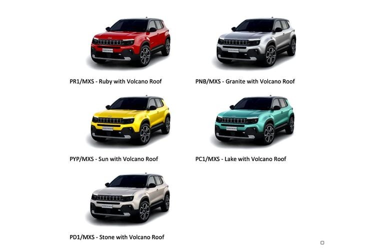 2025 Jeep Avenger price and specs | CarExpert