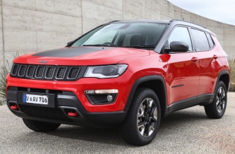 2018 Jeep Compass LIMITED (4x4)